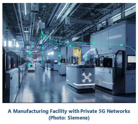 private industrial network|Private Industrial 5G Networks .